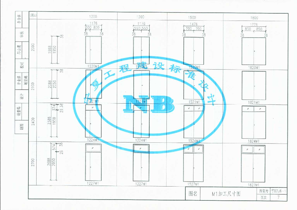 汽车电子电气架构设计_第7页