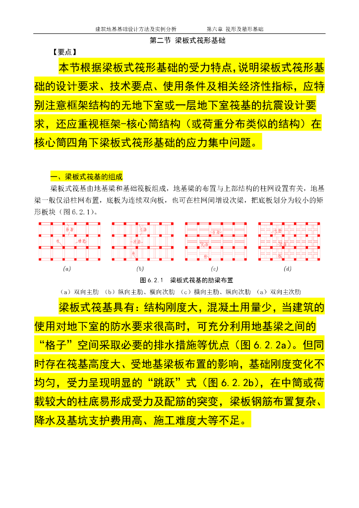 梁板式筏形基础设计方法分析（PDF，7页）