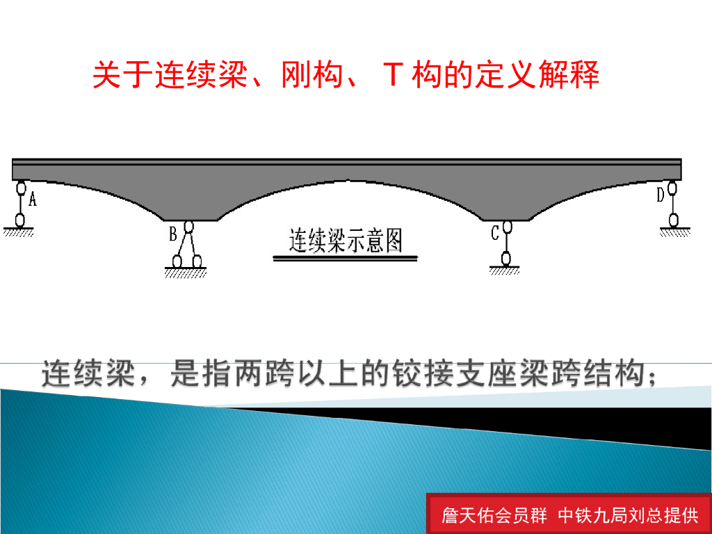 关于连续梁、刚构、T构的定义解释