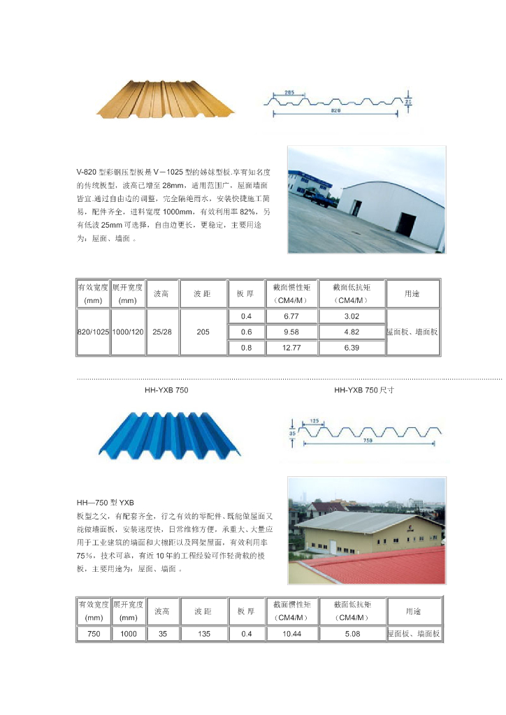 彩钢板型号尺寸