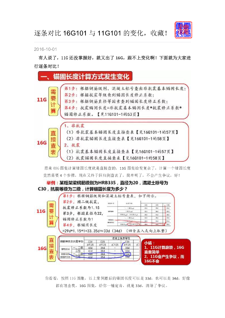 逐条对比16G101与11G101的变化