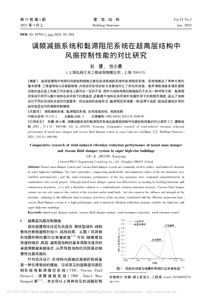 调频减振系统和黏滞阻尼系统超高层结构研究