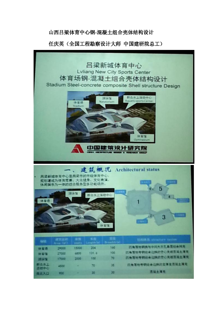 吕梁体育中心钢-混凝土组合壳体结构设计