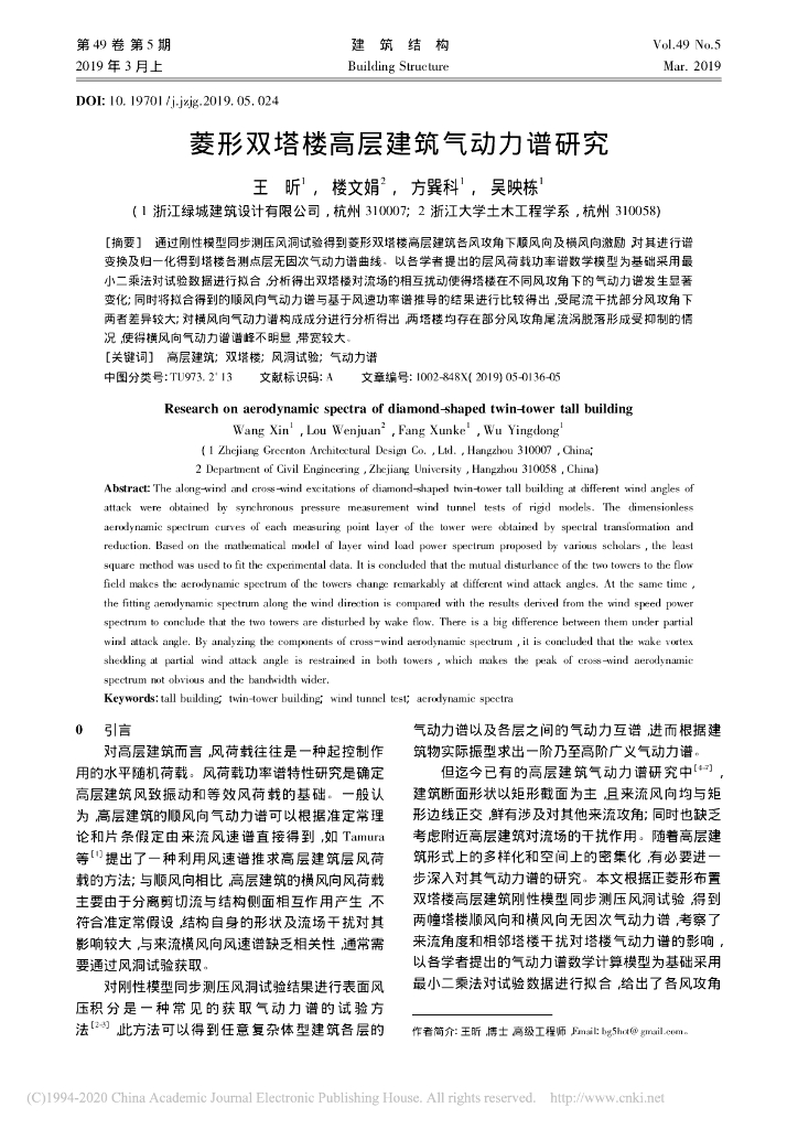 菱形双塔楼高层建筑气动力谱研究