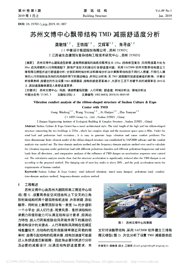 文博中心飘带结构TMD减振舒适度分析