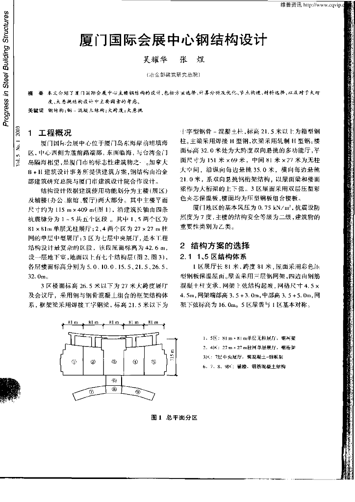 厦门国际会展中心钢结构设计论文（PDF，6页）