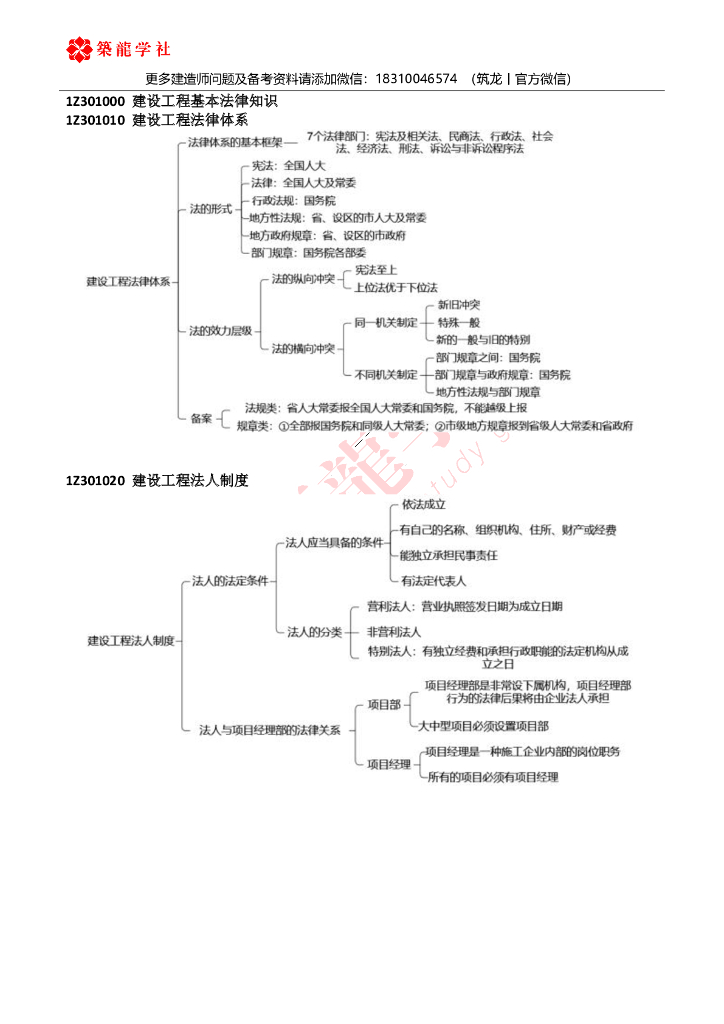 建设工程合同纠纷案件相关法律问题之探讨