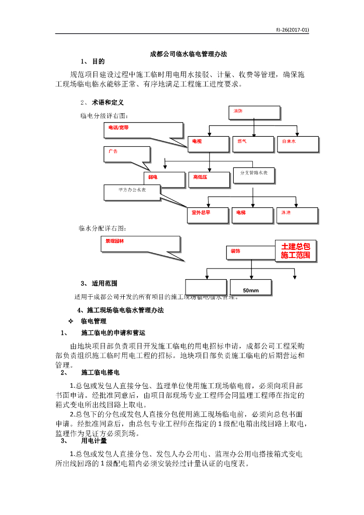 成都公司临水临电管理办法