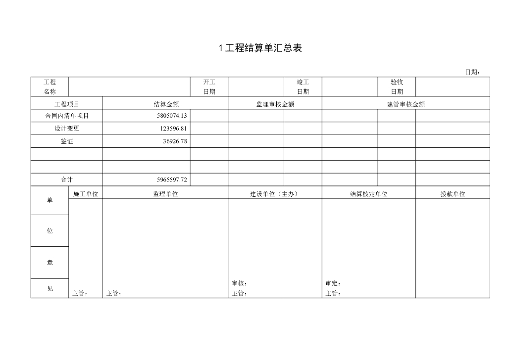 市政工程竣工结算书模板