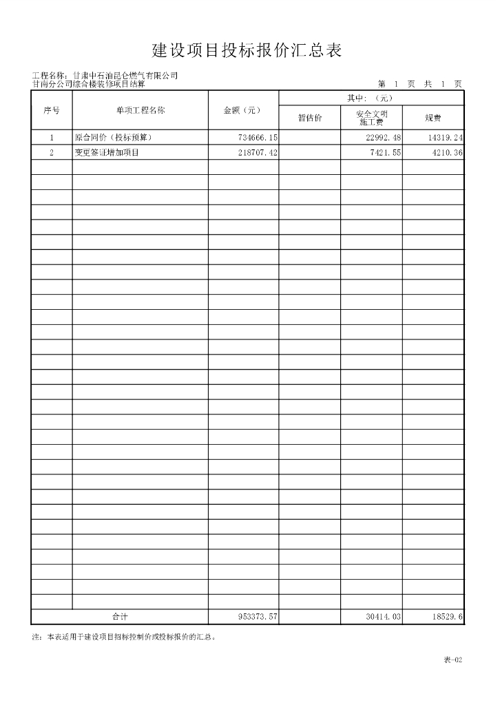 甘肃中石油昆仑燃气有限公司甘南分公司综合楼装修项目结算