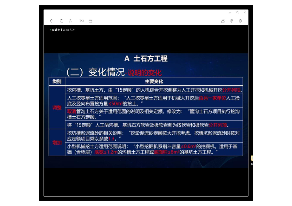 [四川]2020版定额明细调整汇总PDF