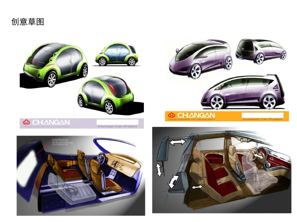 长安汽车：汽车研发造型、总布置、性能目标设计知识基础培训课件_第10页