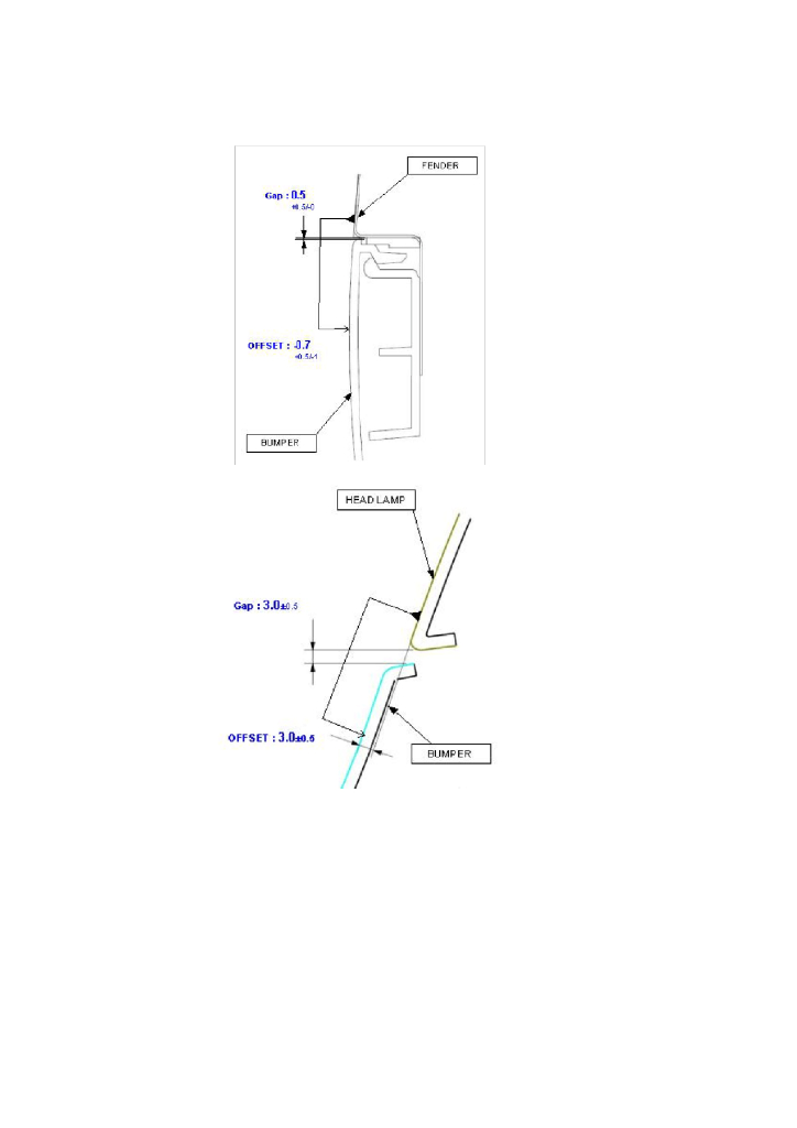 汽车保险杠设计指导_第8页