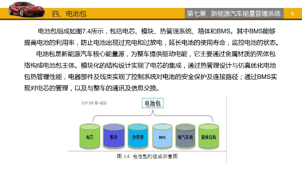 新能源汽车能量管理系统_第6页