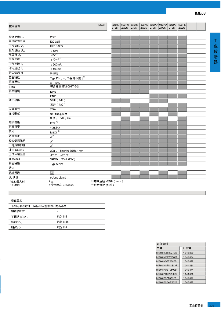 IME08电感式接近传感器选型手册(中文版)_第6页