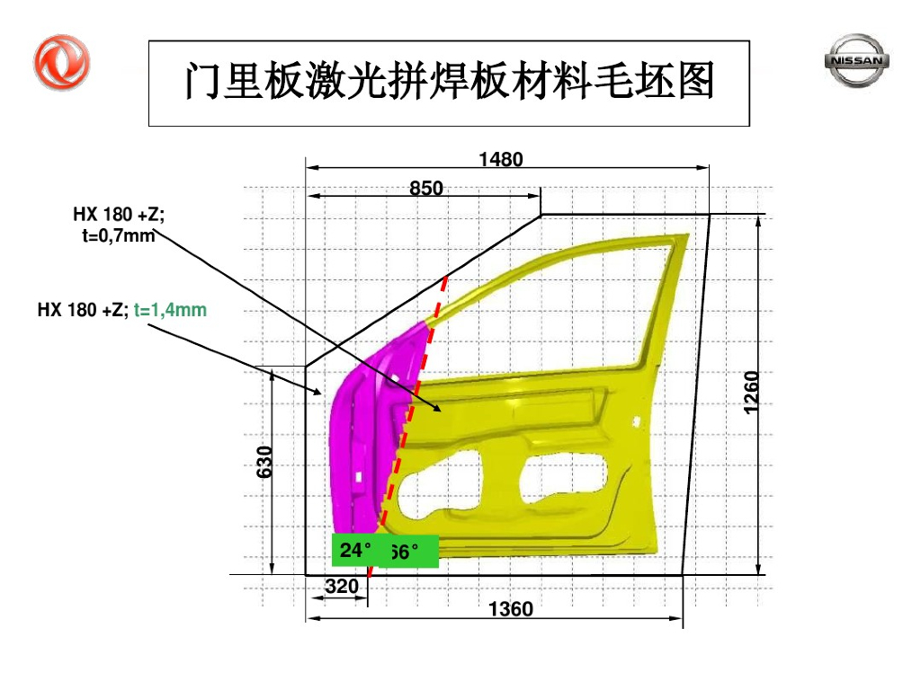 东风日产：汽车车身冲压制造技术发展及应用_第9页