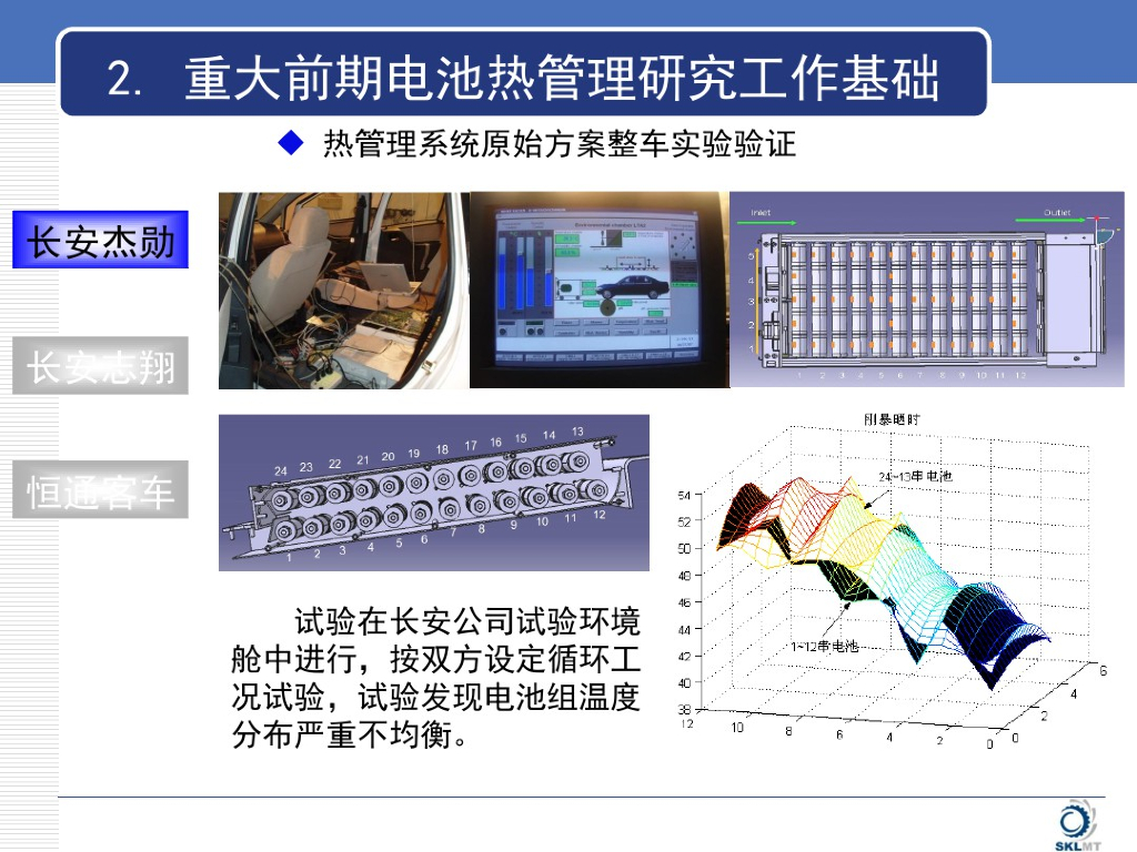 新能源汽车电池热管理系统方案_第7页