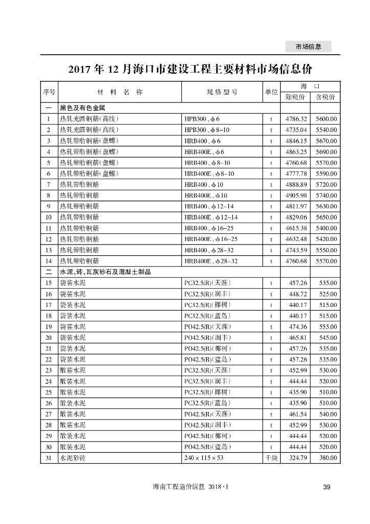 [海口]市2017 年12月建设工程主要材料市场信息价