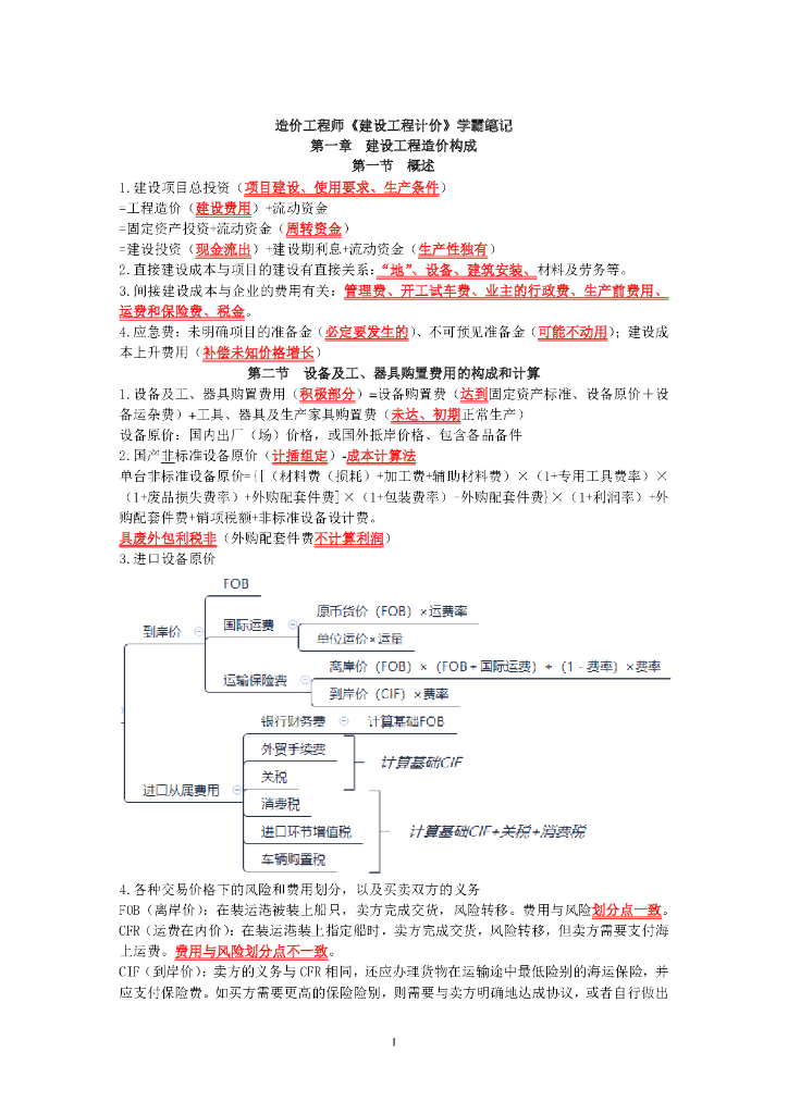 2021年一造《计价》精华笔记PDF