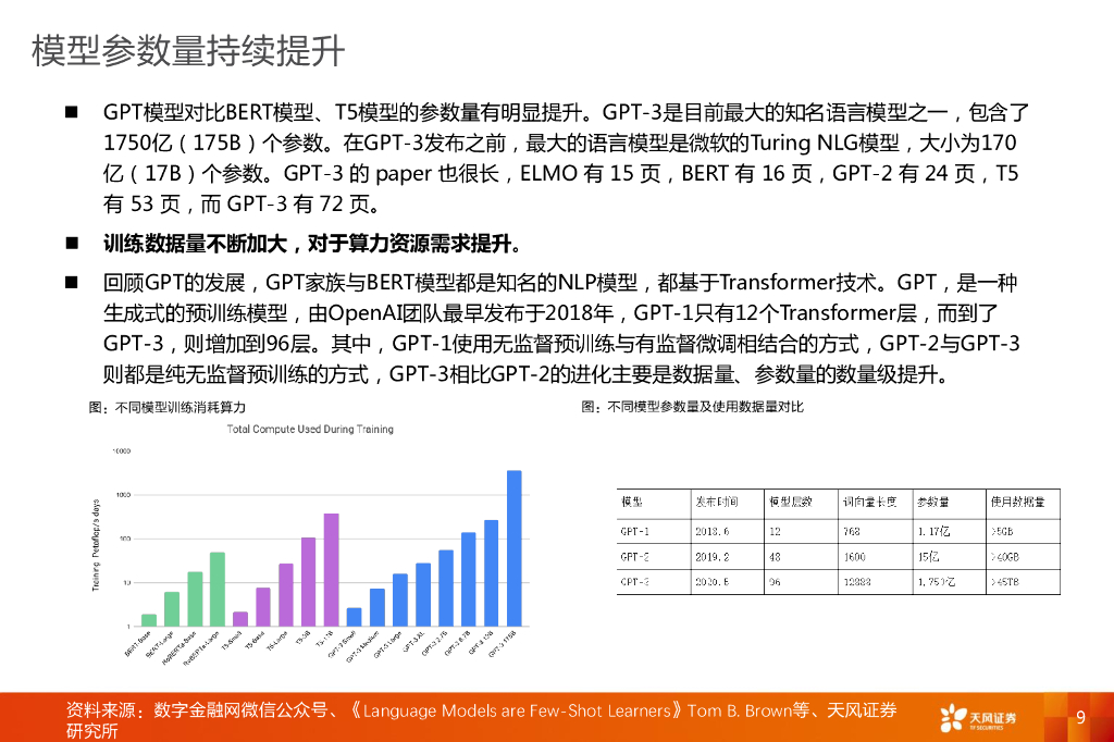 天风证券：通信AI系列之：人工智能之火点燃算力需求，AI服务器迎投资机遇_第9页