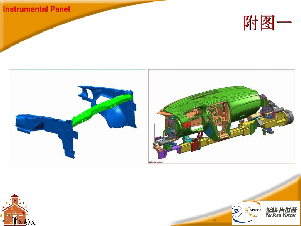 汽车仪表板及制造工艺简介_第6页