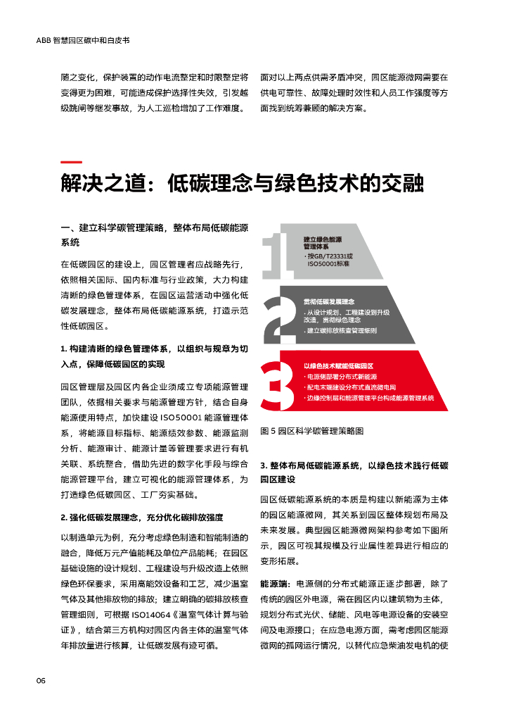 ABB：智慧园区碳中和白皮书_第6页