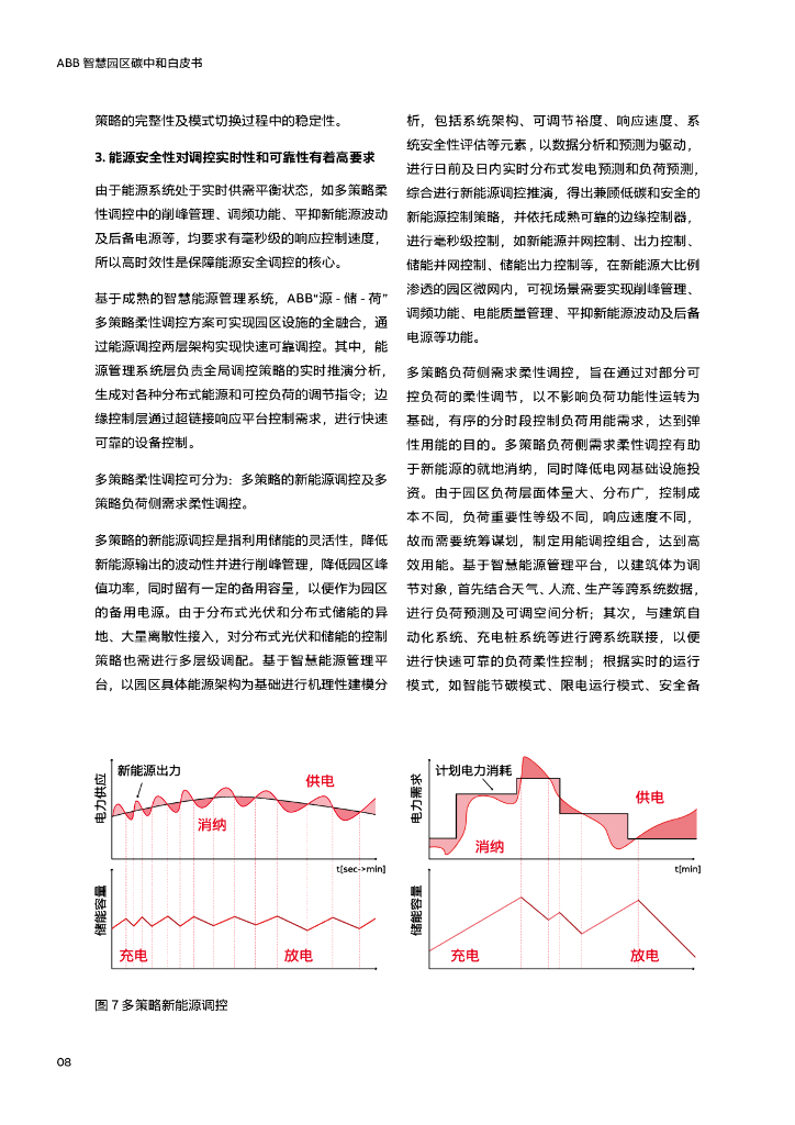 ABB：智慧园区碳中和白皮书_第8页
