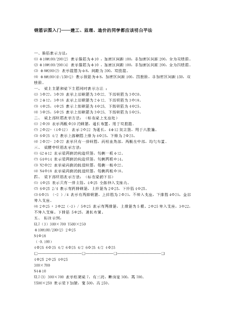 钢筋平法识图入门（16页）