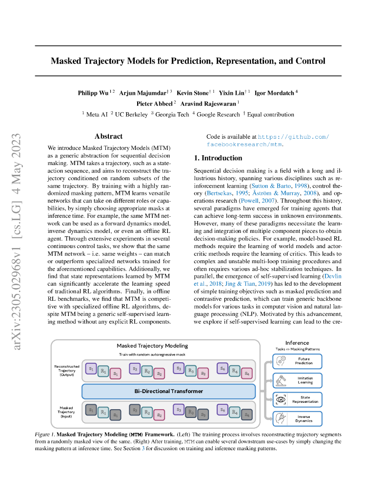 掩码轨迹模型：预测、表征和控制（英文版）