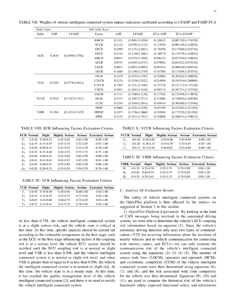 VSRQ：车联网智能系统安全风险的定量评估方法（英文版）_第10页