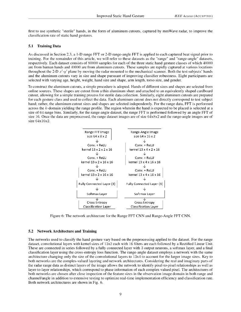 使用新颖无菌训练技术，在深度卷积神经网络上改进静态手势分类（英文版）_第9页