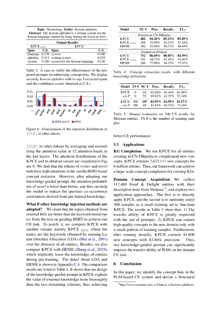 基于知识引导提示的因果感知概念提取（英文版）_第8页