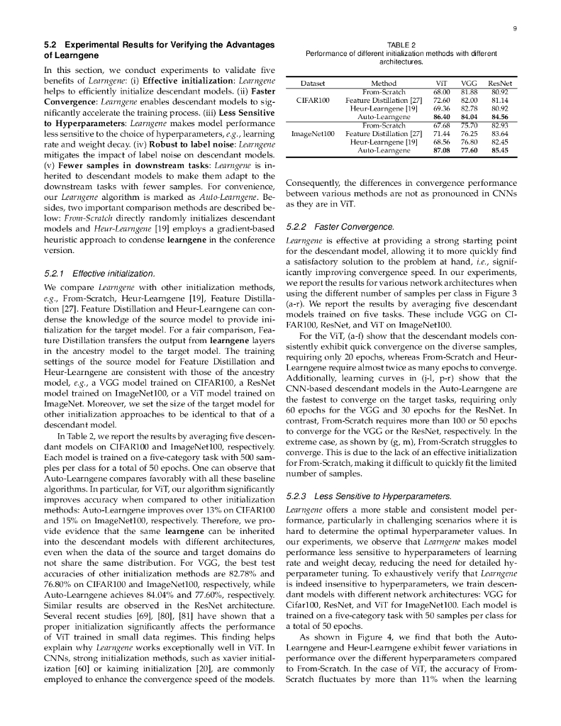 Learngene：从祖先模型继承压缩知识到后代模型（英文版）_第9页
