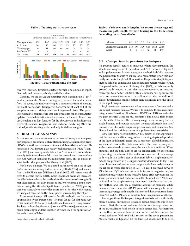 使用神经辐射先验的全局反照率反演（英文版）_第6页