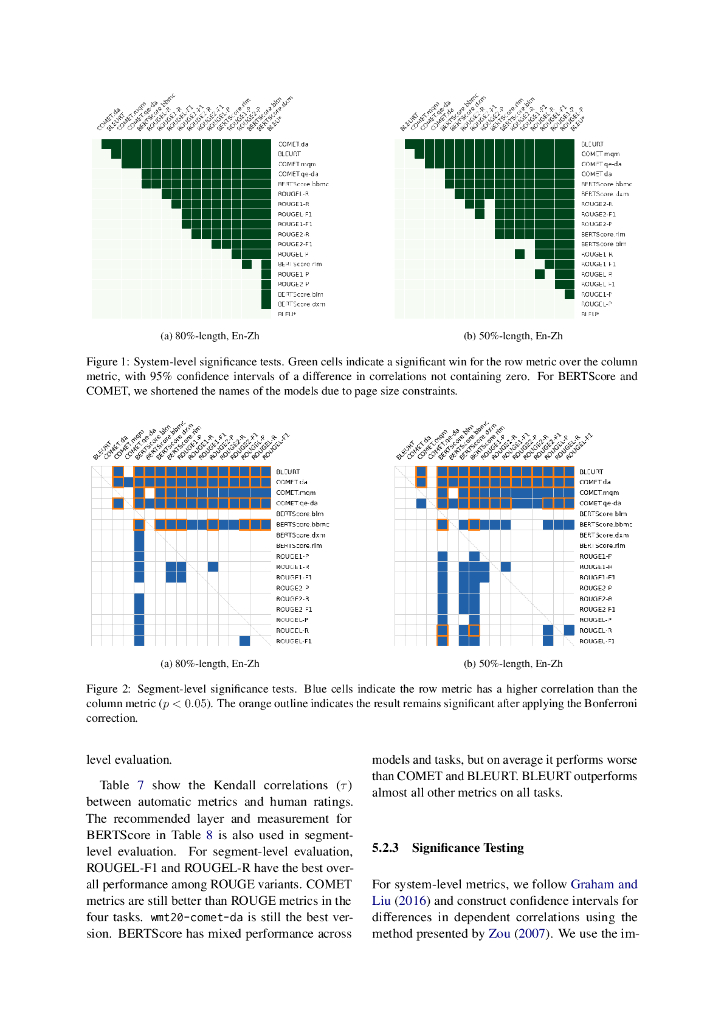 评估可控长度机器翻译的功效（英文版）_第7页
