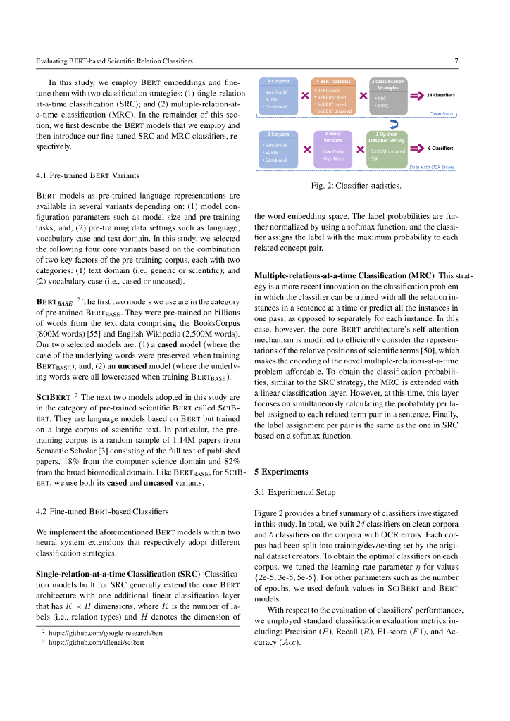 评估基于 BERT 的科学关系分类器在数字图书馆馆藏中用于学术知识图谱构建的效果（英文版）_第7页