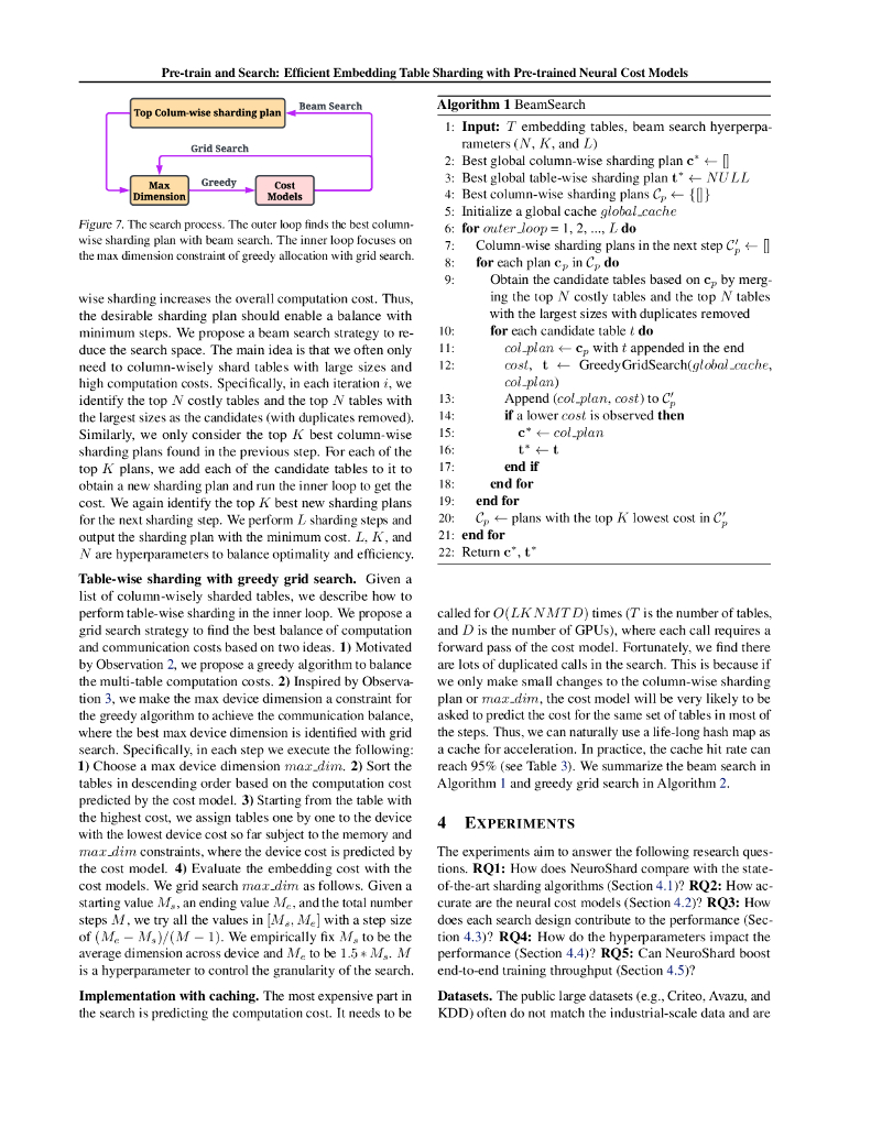 预训练与搜索：利用预训练神经成本模型实现高效的嵌入表分片（英文版）_第7页