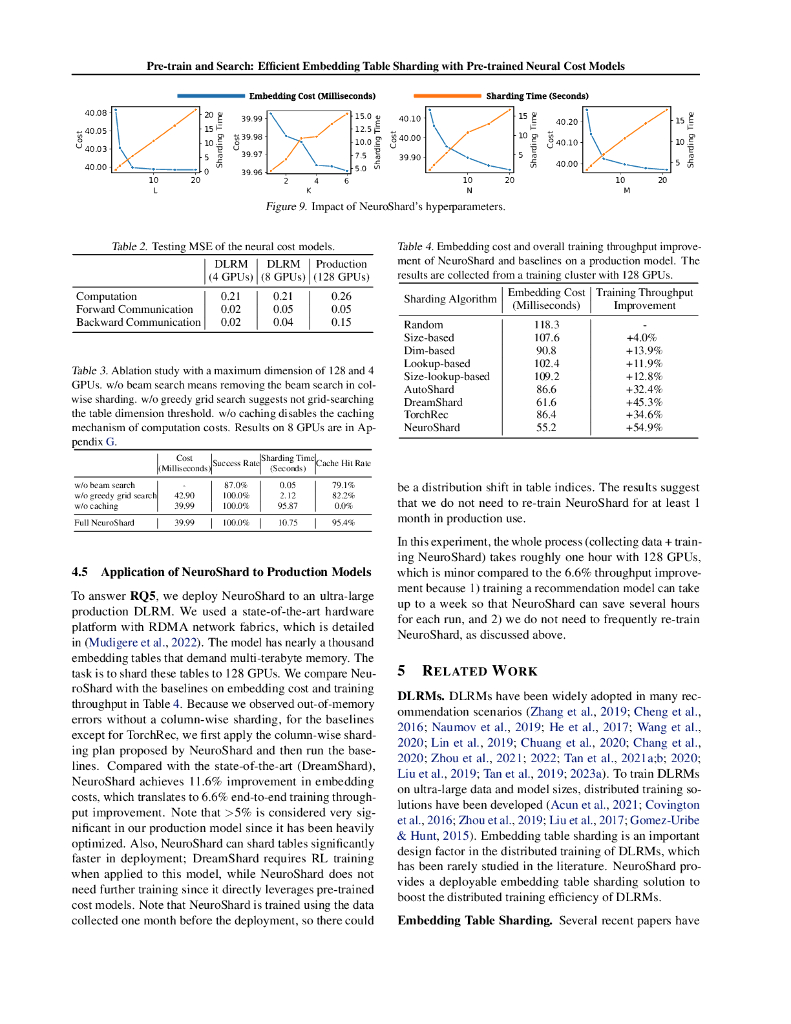 预训练与搜索：利用预训练神经成本模型实现高效的嵌入表分片（英文版）_第10页