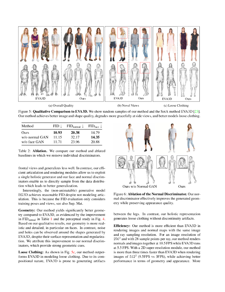 AG3D: 从 2D 图像集合中学习生成 3D 头像（英文版）_第7页