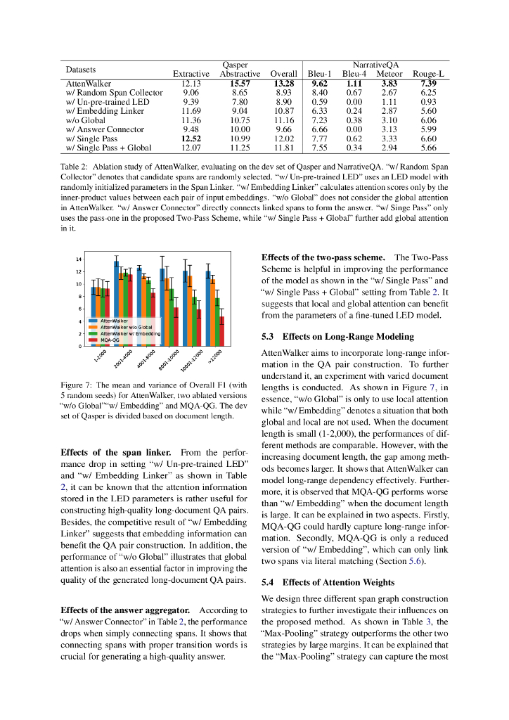 AttenWalker: 基于注意力图遍历的无监督长文档问答（英文版）_第7页
