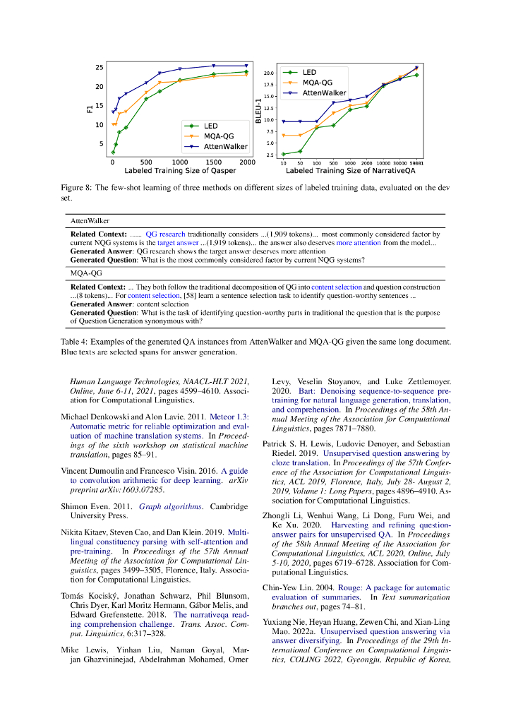 AttenWalker: 基于注意力图遍历的无监督长文档问答（英文版）_第9页