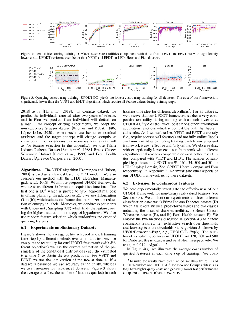 高效在线决策树学习与主动特征获取（英文版）_第6页