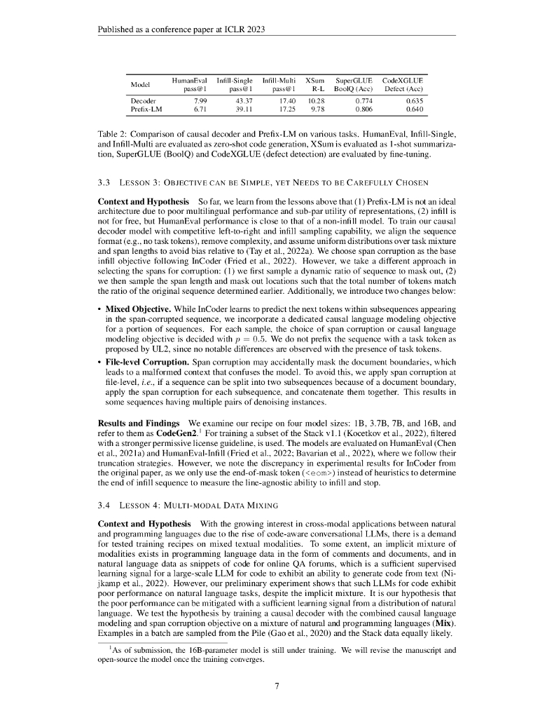 CodeGen2：训练大型语言模型处理编程和自然语言的经验教训（英文版）_第7页