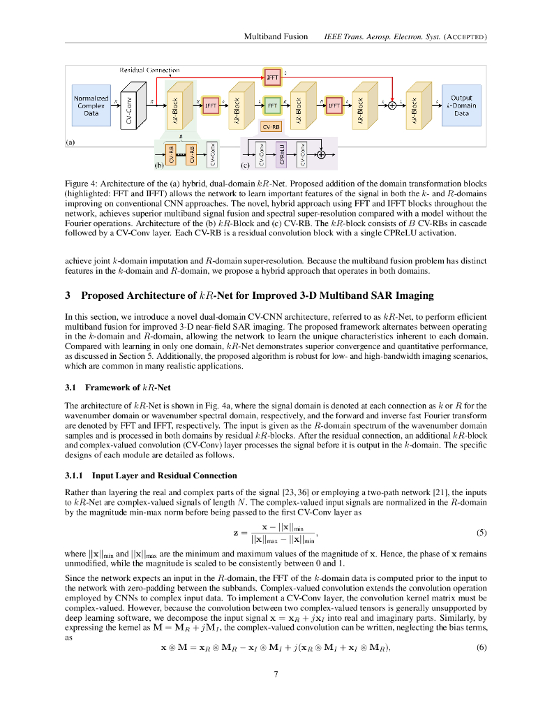 基于深度学习的多波段信号融合用于三维 SAR 超分辨率（英文版）_第7页