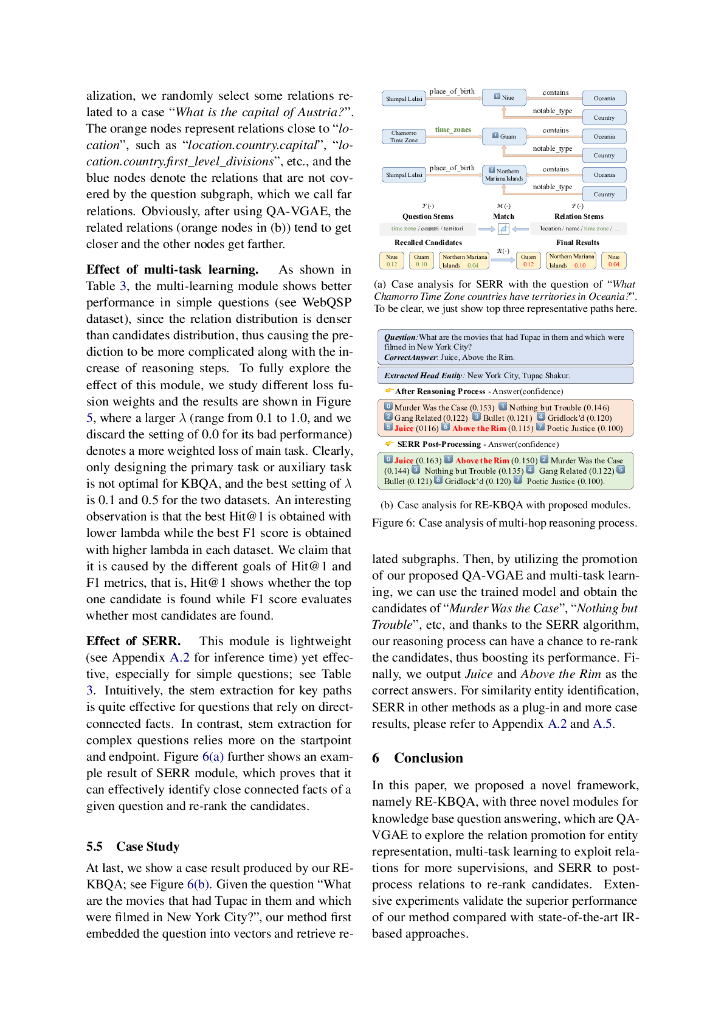知识库问答中应更加关注关系探索（英文版）_第8页