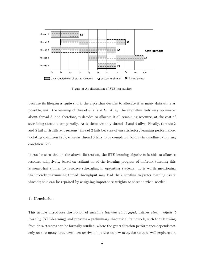 高效流式学习（英文版）_第7页