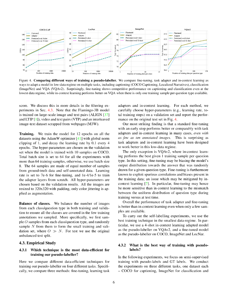 充分利用现有资源：在低数据条件下调整预训练的视觉语言模型（英文版）_第6页