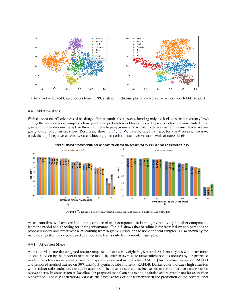 适应性阈值和负类引导嘈杂标注的鲁棒性面部表情识别（英文版）_第10页