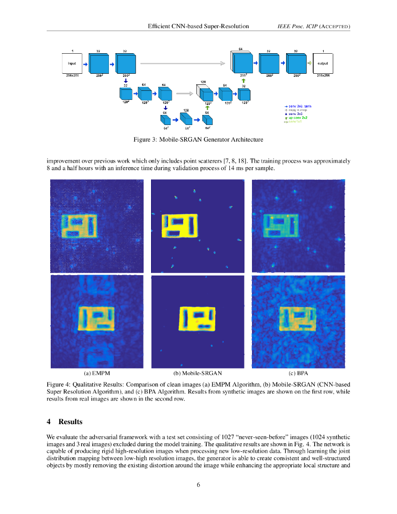 基于 CNN 的高效毫米波移动雷达成像超分辨率算法（英文版）_第6页