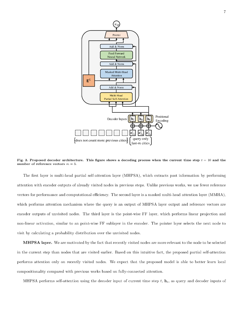 一种轻量级的 CNN-Transformer 模型用于学习旅行商问题（英文版）_第7页